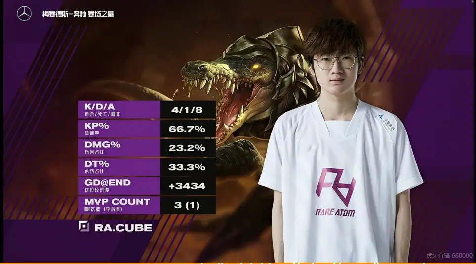 开云-哈兰德在FPX比赛中战术调整，势不可挡引发热议！的简单介绍